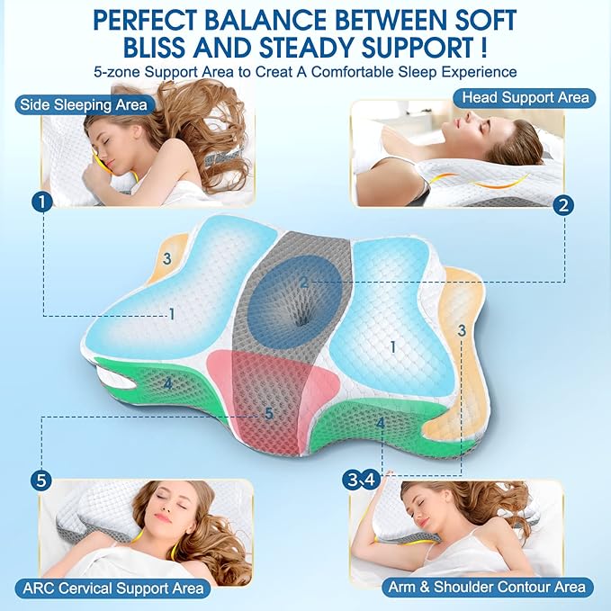 SALSLIM Memory Foam Pillows, Cervical Pillow for Neck and Shoulder Pain Relief, Ergonomic Contour Bed Pillow, Soft for Side Sleep Stomach Sleeping and Back Sleeper - Image 3
